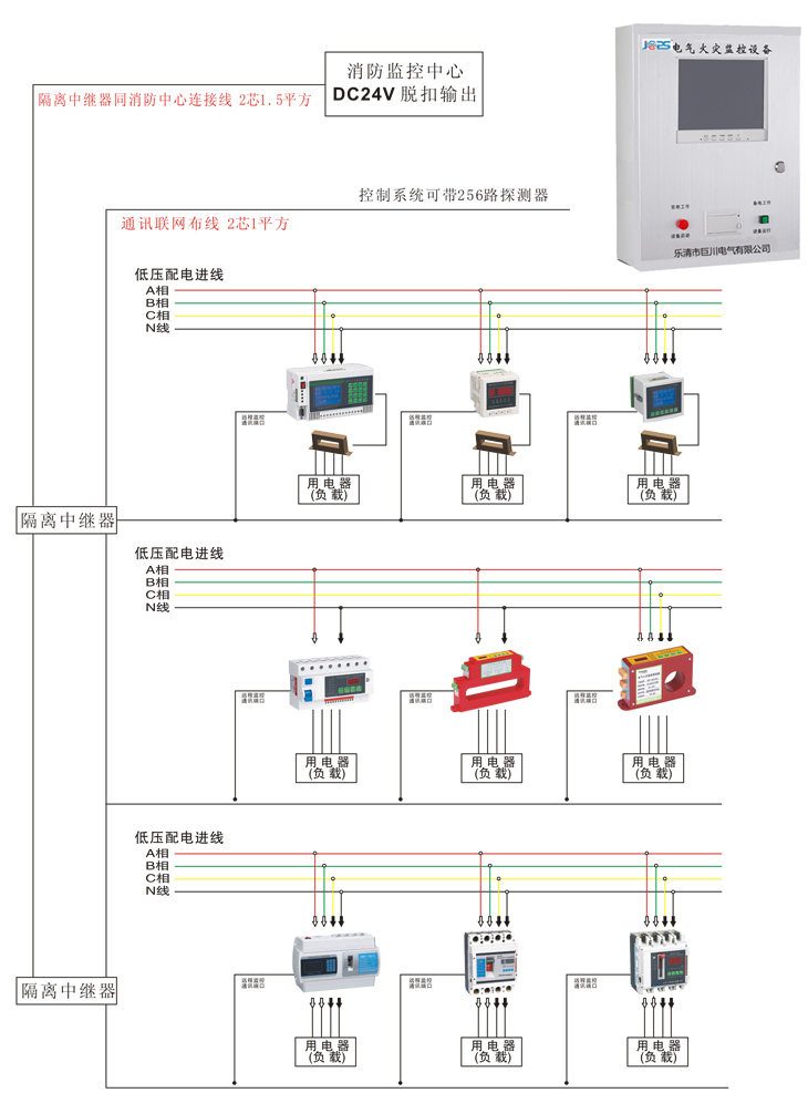 巨川電氣火災監控器說明書.jpg